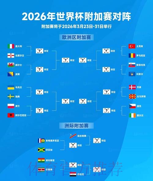 2026世界杯数据统计怎么看 2026世界杯数据统计怎么看
