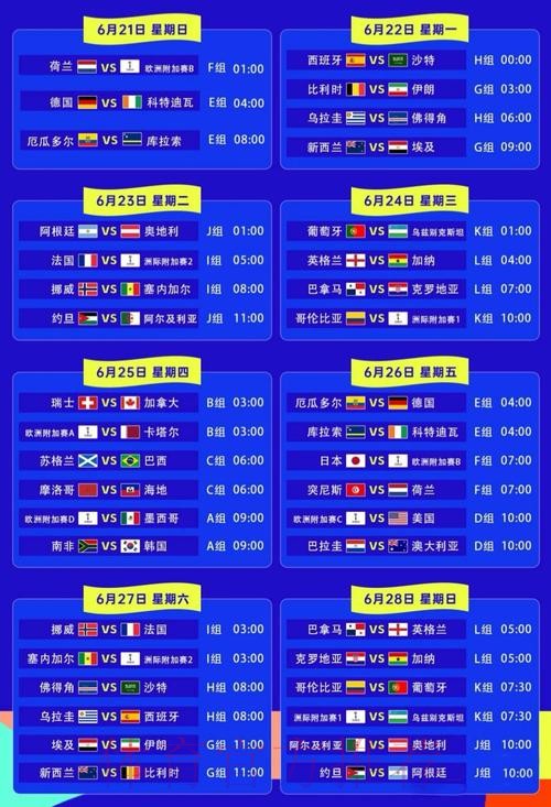 世界杯实时比分哪里看 世界杯实时比分哪里看