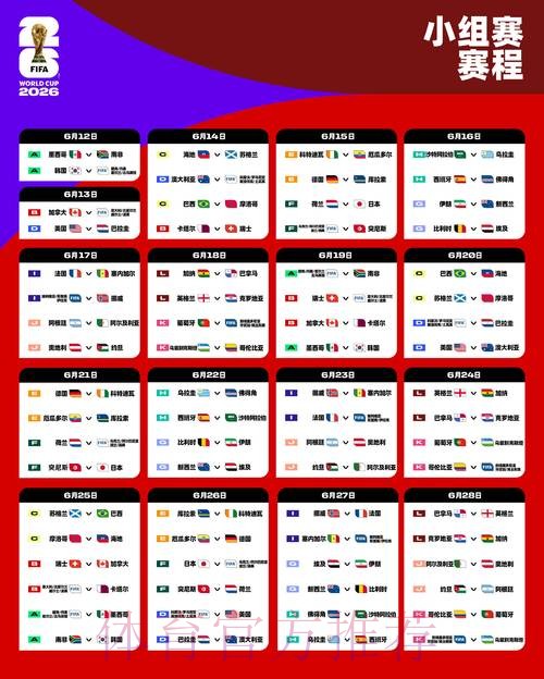 2026世界杯完整赛程怎么查