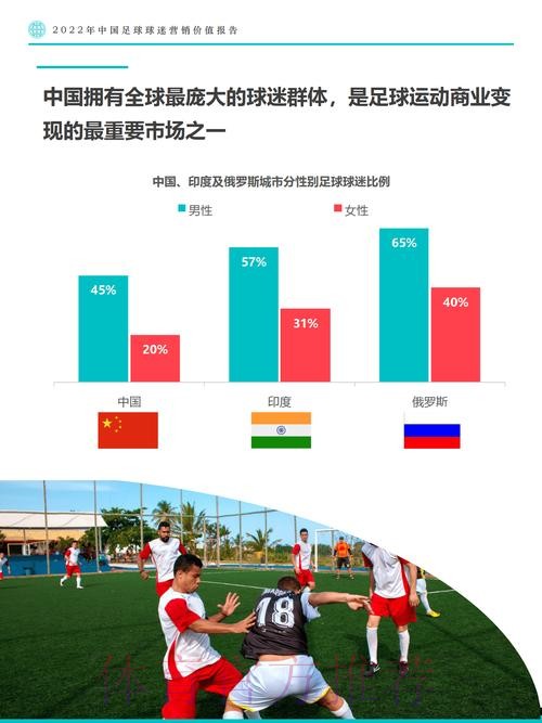 深入解析：世界杯滚球分析热门趋势